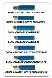 SET BURILES 1/4", 1/2", 5/16", 3/8" , 3/4", 1" TUNGSTENO AR - AL - E FANDHER
