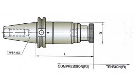 CONO P/MACHUELEAR CAT 40 #1